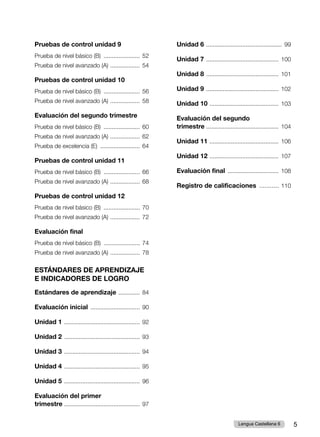 5
Lengua Castellana 6
Pruebas de control unidad 9
Prueba de nivel básico (B) ....................... 52
Prueba de nivel avanzado (A) ................... 54
Pruebas de control unidad 10
Prueba de nivel básico (B) ....................... 56
Prueba de nivel avanzado (A) ................... 58
Evaluación del segundo trimestre
Prueba de nivel básico (B) ....................... 60
Prueba de nivel avanzado (A) ................... 62
Prueba de excelencia (E) ......................... 64
Pruebas de control unidad 11
Prueba de nivel básico (B) ....................... 66
Prueba de nivel avanzado (A) ................... 68
Pruebas de control unidad 12
Prueba de nivel básico (B) ....................... 70
Prueba de nivel avanzado (A) ................... 72
Evaluación final
Prueba de nivel básico (B) ....................... 74
Prueba de nivel avanzado (A) ................... 78
ESTÁNDARES DE APRENDIZAJE
E INDICADORES DE LOGRO
Estándares de aprendizaje .............. 84
Evaluación inicial ............................... 90
Unidad 1 ............................................... 92
Unidad 2 ............................................... 93
Unidad 3 ............................................... 94
Unidad 4 ............................................... 95
Unidad 5 ............................................... 96
Evaluación del primer
trimestre .............................................. 97
Unidad 6 ............................................... 99
Unidad 7 ............................................. 100
Unidad 8 ............................................. 101
Unidad 9 ............................................. 102
Unidad 10 ........................................... 103
Evaluación del segundo
trimestre ............................................ 104
Unidad 11 ........................................... 106
Unidad 12 ........................................... 107
Evaluación final ................................ 108
Registro de calificaciones ............ 110
 