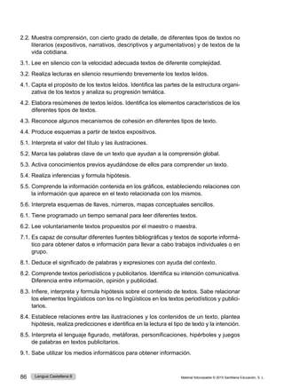 Material fotocopiable © 2015 Santillana Educación, S. L.
86 Lengua Castellana 6
2.2. Muestra comprensión, con cierto grado de detalle, de diferentes tipos de textos no
literarios (expositivos, narrativos, descriptivos y argumentativos) y de textos de la
vida cotidiana.
3.1. Lee en silencio con la velocidad adecuada textos de diferente complejidad.
3.2. Realiza lecturas en silencio resumiendo brevemente los textos leídos.
4.1. Capta el propósito de los textos leídos. Identifica las partes de la estructura organi-
zativa de los textos y analiza su progresión temática.
4.2. Elabora resúmenes de textos leídos. Identifica los elementos característicos de los
diferentes tipos de textos.
4.3. Reconoce algunos mecanismos de cohesión en diferentes tipos de texto.
4.4. Produce esquemas a partir de textos expositivos.
5.1. Interpreta el valor del título y las ilustraciones.
5.2. Marca las palabras clave de un texto que ayudan a la comprensión global.
5.3. Activa conocimientos previos ayudándose de ellos para comprender un texto.
5.4. Realiza inferencias y formula hipótesis.
5.5. Comprende la información contenida en los gráficos, estableciendo relaciones con
la información que aparece en el texto relacionada con los mismos.
5.6. Interpreta esquemas de llaves, números, mapas conceptuales sencillos.
6.1. Tiene programado un tiempo semanal para leer diferentes textos.
6.2. Lee voluntariamente textos propuestos por el maestro o maestra.
7.1. Es capaz de consultar diferentes fuentes bibliográficas y textos de soporte informá-
tico para obtener datos e información para llevar a cabo trabajos individuales o en
grupo.
8.1. Deduce el significado de palabras y expresiones con ayuda del contexto.
8.2. Comprende textos periodísticos y publicitarios. Identifica su intención comunicativa.
Diferencia entre información, opinión y publicidad.
8.3. Infiere, interpreta y formula hipótesis sobre el contenido de textos. Sabe relacionar
los elementos lingüísticos con los no lingüísticos en los textos periodísticos y publici-
tarios.
8.4. Establece relaciones entre las ilustraciones y los contenidos de un texto, plantea
hipótesis, realiza predicciones e identifica en la lectura el tipo de texto y la intención.
8.5. Interpreta el lenguaje figurado, metáforas, personificaciones, hipérboles y juegos
de palabras en textos publicitarios.
9.1. Sabe utilizar los medios informáticos para obtener información.
 