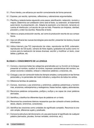 Material fotocopiable © 2015 Santillana Educación, S. L.
88 Lengua Castellana 6
5.1. Pone interés y se esfuerza por escribir correctamente de forma personal.
6.1. Expresa, por escrito, opiniones, reflexiones y valoraciones argumentadas.
7.1. Planifica y redacta textos siguiendo unos pasos: planificación, redacción, revisión y
mejora. Determina con antelación cómo será el texto, su extensión, el tratamiento
autor-lector, la presentación, etc. Adapta la expresión a la intención, teniendo en
cuenta al interlocutor y el asunto de que se trata. Presenta con limpieza, claridad,
precisión y orden los escritos. Reescribe el texto.
7.2. Valora su propia producción escrita, así como la producción escrita de sus compa-
ñeros.
8.1. Usa con eficacia las nuevas tecnologías para escribir, presentar los textos y buscar
información.
8.2. Utiliza Internet y las TIC (reproductor de vídeo, reproductor de DVD, ordenador,
reproductor de CD-audio, cámara de fotos digital y grabadora de audio) como re-
cursos para la realización de tareas diversas: escribir y modificar un texto, crear
tablas y gráficas, etc.
BLOQUE 4. CONOCIMIENTO DE LA LENGUA
1.1. Conoce y reconoce todas las categorías gramaticales por su función en la lengua:
presentar al nombre, sustituir al nombre, expresar características del nombre, ex-
presar acciones o estados, enlazar o relacionar palabras u oraciones, etc.
1.2. Conjuga y usa con corrección todos los tiempos simples y compuestos en las formas
personales y no personales del modo indicativo y subjuntivo de todos los verbos.
1.3. Diferencia familias de palabras.
2.1. Conoce, reconoce y usa sinónimos y antónimos, palabras polisémicas y homóni-
mas, arcaísmos, extranjerismos y neologismos, frases hechas, siglas y abreviaturas.
2.2. Reconoce palabras compuestas, prefijos y sufijos y es capaz de crear palabras
derivadas.
2.3. Identifica y clasifica los diferentes tipos de palabras en un texto.
2.4. Reconoce los conectores básicos necesarios que dan cohesión al texto (anáforas,
deixis, elipsis, sinónimos, conectores).
2.5. Identifica las oraciones como unidades de significado completo. Reconoce la ora-
ción simple, diferencia sujeto y predicado.
3.1. Conoce la estructura del diccionario y lo usa para buscar el significado de cualquier
palabra (derivados, plurales, formas verbales, sinónimos, etc.).
 