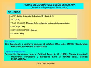 FICHAS BIBLIOGRÁFICAS SEGÚN ESTILO APA (Americam Psycological Association) AUTOR:  Selltiz, C., Jahoda, M., Deutsch, M. y Cook, S. W. AÑO:  (1976 ). TÍTULO DEL LIBRO:  Métodos de investigación en las relaciones sociales. EDICIÓN:  (8ª.  ed.). LUGAR DE PUBLICACIÓN:  Madrid: EDITORIAL:  Rialp. DE LIBROS Sin autor: The bluebook: a uniform system of citation  (15a. ed.). (1991). Cambridge: Harvard Law Review Association. Autor corporativo: Fundación Mexicana para la Calidad Total, A. C. (1988).  Primer inventario mexicano: esfuerzos y procesos para la calidad total . México: FUNDAMECA. 