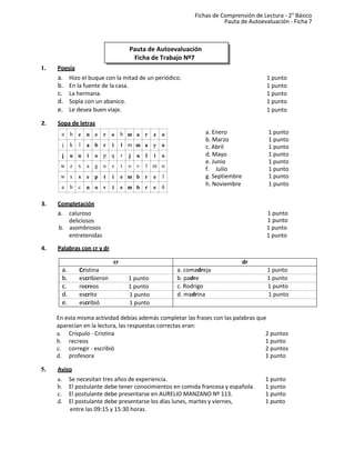 Fichas de Comprensión de Lectura - 2° Básico
Pauta de Autoevaluación - Ficha 7
1. Poesía
a. Hizo el buque con la mitad de un periódico. 1 punto
b. En la fuente de la casa. 1 punto
c. La hermana. 1 punto
d. Sopla con un abanico. 1 punto
e. Le desea buen viaje. 1 punto
2. Sopa de letras
a. Enero 1 punto
b. Marzo 1 punto
c. Abril 1 punto
d. Mayo 1 punto
e. Junio 1 punto
f. Julio 1 punto
g. Septiembre 1 punto
h. Noviembre 1 punto
3. Completación
a. caluroso
deliciosos
1 punto
1 punto
b. asombrosos 1 punto
entretenidas 1 punto
4. Palabras con cr y dr
cr dr
a. Cristina a. comadreja 1 punto
b. escribieron 1 punto b. padre 1 punto
c. recreos 1 punto c. Rodrigo 1 punto
d. escrito 1 punto d. madrina 1 punto
e. escribió 1 punto
En esta misma actividad debías además completar las frases con las palabras que
aparecían en la lectura, las respuestas correctas eran:
a. Críspulo - Cristina 2 puntos
b. recreos 1 punto
c. corregir - escribió 2 puntos
d. profesora 1 punto
5. Aviso
a. Se necesitan tres años de experiencia. 1 punto
b. El postulante debe tener conocimientos en comida francesa y española. 1 punto
c. El postulante debe presentarse en AURELIO MANZANO Nº 113. 1 punto
d. El postulante debe presentarse los días lunes, martes y viernes, 1 punto
entre las 09:15 y 15:30 horas.
Pauta de Autoevaluación
Ficha de Trabajo Nº7
a b e n e r o b m a r z o
j k l a b r i l m m a y o
j u n i o p q r j u l i o
w z x a g o s t o v l m n
w x s e p t i e m b r e l
a b c n o v i e m b r e ñ
 