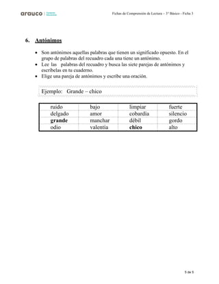 5 de 5
Fichas de Comprensión de Lectura – 3° Básico - Ficha 3
6. Antónimos
• Son antónimos aquellas palabras que tienen un significado opuesto. En el
grupo de palabras del recuadro cada una tiene un antónimo.
• Lee las palabras del recuadro y busca las siete parejas de antónimos y
escríbelas en tu cuaderno.
• Elige una pareja de antónimos y escribe una oración.
ruido bajo limpiar fuerte
delgado amor cobardía silencio
grande manchar débil gordo
odio valentía chico alto
Ejemplo: Grande – chico
 