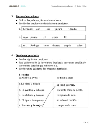 3 de 4
Fichas de Comprensión de Lectura – 3° Básico - Ficha 4
hermanos con sus jugará Claudia
3. Formando oraciones
• Ordena las palabras, formando oraciones.
• Escribe las oraciones ordenadas en tu cuaderno.
a.
b.
c.
4. Oraciones que riman
• Lee las siguientes oraciones.
• Para cada oración de la columna izquierda, busca una oración de
la columna derecha que rime con ella.
• Escribe en tu cuaderno las oraciones formadas.
Ejemplo:
La vaca y la oveja se tiran la oreja
su Rodrigo cama duerme amplia sobre
auto puente el cruza El
a. La cebra y el león
El avestruz y la hiena
La elefanta y la mona
El tigre a la serpiente
La vaca y la oveja
se tiran la oreja.
le cuenta cómo se siente.
rompieron la lona.
se suben al camión.
comparten la cena.
 