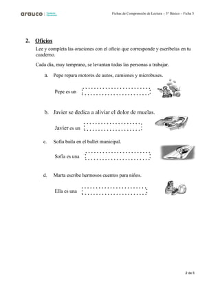 2 de 5
Fichas de Comprensión de Lectura – 3° Básico – Ficha 5
2. Oficios
Lee y completa las oraciones con el oficio que corresponde y escríbelas en tu
cuaderno.
Cada día, muy temprano, se levantan todas las personas a trabajar.
a. Pepe repara motores de autos, camiones y microbuses.
Pepe es un
b. Javier se dedica a aliviar el dolor de muelas.
Javier es un
c. Sofía baila en el ballet municipal.
Sofía es una
d. Marta escribe hermosos cuentos para niños.
Ella es una
 