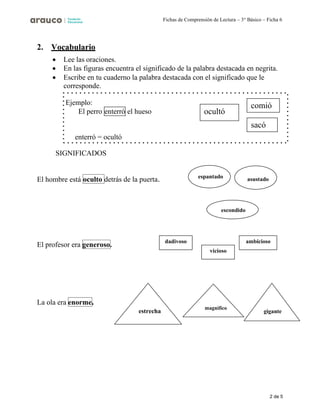 2 de 5
Fichas de Comprensión de Lectura – 3° Básico – Ficha 6
2. Vocabulario
• Lee las oraciones.
• En las figuras encuentra el significado de la palabra destacada en negrita.
• Escribe en tu cuaderno la palabra destacada con el significado que le
corresponde.
SIGNIFICADOS
El hombre está detrás de la puerta.
El profesor era generoso.
La ola era enorme.
escondido
estrecha
magnífico
gigante
asustado
espantado
vicioso
ambicioso
dadivoso
oculto
Ejemplo:
El perro el hueso
enterró = ocultó
sacó
enterró ocultó
comió
 