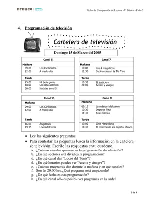 3 de 4
Fichas de Comprensión de Lectura - 3° Básico - Ficha 7
4. Programación de televisión
• Lee las siguientes preguntas.
• Para contestar las preguntas busca la información en la cartelera
de televisión. Escribe las respuestas en tu cuaderno.
a. ¿Cuántos canales aparecen en la programación de televisión?
b. ¿En qué sectores está dividida la programación?
c. ¿En qué canal dan “Locos del Tenis”?
d. ¿En qué horarios puedes ver “Aceite y vinagre”?
e. ¿Cuántos programas dan durante la mañana y en qué canales?
f. Son las 20:00 hrs. ¿Qué programa está empezando?
g. ¿De qué fecha es esta programación?
h. ¿En qué canal sólo es posible ver programas en la tarde?
Cartelera de televisión
Domingo 15 de Marzo del 2005
Canal 5
Mañana
09:00 Los Cariñositos
12:00 A medio día
Tarde
15:00 Mi bella genio
18:00 Un papá atómico
20:00 Noticias en el 5
Canal 7
Mañana
10:00
12:30
Los 4 magníficos
Cocinando con la Tía Tere
Tarde
15:30
21:00
El justiciero
Aceite y vinagre
Canal 11
Mañana
09:00 Los Cariñositos
12:00 A medio día
Tarde
16:00 Ángel loco
19:15 Locos del tenis
Canal 9
Mañana
09:15 La máscara del perro
10:30 Deporte Total
11:45 Tele noticias
Tarde
17:00 Cine Maravilloso
18:45 El misterio de los zapatos chinos
 