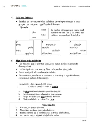 3 de 4
Fichas de Comprensión de Lectura - 3° Básico - Ficha 8
V
4. Palabra intrusa
• Escribe en tu cuaderno las palabras que no pertenecen a cada
grupo, por tener un significado diferente.
Ejemplo:
La palabra intrusa es rosa ya que es el
nombre de una flor y las otras tres
palabras son nombres de árboles.
5. Significado de palabras
• Hay palabras que se escriben igual, pero tienen distinto significado
(homógrafos).
• Lee las siguientes oraciones y fíjate en la palabra subrayada.
• Busca su significado en el cuadro inferior.
• Para contestar, escribe en tu cuaderno la oración y el significado que
corresponde debajo de la oración.
a. El alce corrió velozmente entre los árboles.
b. Carola encontró cara la cartera que compró.
c. Felipe me pidió que alce el brazo derecho.
d. El viento helado le refrescó la cara.
sauce
pino
roble
rosa
a
pozo
pala
hoyo
agujero
b
tranquilo
mundo
callado
silencioso
c
dividir
escribir
restar
multiplicar
Ejemplo: El libro cuesta 6.500 pesos.
Arturo se cansó al subir la cuesta.
Significados
1. Costosa, de precio elevado.
2. Mamífero rumiante parecido al ciervo.
3. Parte delantera de la cabeza desde la frente a la barbilla.
4. Acción de mover algo de abajo hacia arriba.
 