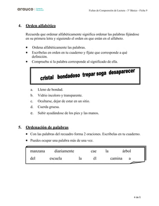 4 de 5
Fichas de Comprensión de Lectura - 3° Básico - Ficha 9
4. Orden alfabético
Recuerda que ordenar alfabéticamente significa ordenar las palabras fijándose
en su primera letra y siguiendo el orden en que están en el alfabeto.
• Ordena alfabéticamente las palabras.
• Escríbelas en orden en tu cuaderno y fíjate que corresponde a qué
definición.
• Comprueba si la palabra corresponde al significado de ella.
a. Lleno de bondad.
b. Vidrio incoloro y transparente.
c. Ocultarse, dejar de estar en un sitio.
d. Cuerda gruesa.
e. Subir ayudándose de los pies y las manos.
5. Ordenación de palabras
• Con las palabras del recuadro forma 2 oraciones. Escríbelas en tu cuaderno.
• Puedes ocupar una palabra más de una vez.
manzana diariamente
del escuela
cae
él
la
la
árbol
camina a
 