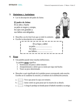3 de 5
Fichas de Comprensión de Lectura - 3° Básico - Ficha 12
3. Sinónimos y Antónimos
• Lee la descripción del padre de Jaime.
El padre de Jaime
Él es alto y fuerte
su pelo es negro y crespo,
los ojos son grandes y
sus labios son delgados.
• Describe a su tío José Luis que es todo lo contrario.
• Escribe tu descripción en tu cuaderno.
4. Pesar
• Una palabra puede tener muchas definiciones.
La palabra pesar significa:
1. Sentimiento de pena o dolor interior.
2. Arrepentimiento o dolor que se siente por algo mal hecho.
3. Tener un peso determinado.
• Descubre a qué significado de la palabra pesar corresponde cada oración.
Escribe en tu cuaderno la oración y el número de la definición correcta.
a. Tuvo que pesar la caja con tomates.
b. Jaime sintió un gran pesar por la muerte de su abuelo.
c. A Jorge le produjo un hondo pesar el haberle mentido a su amigo.
Él es bajo y débil
su pelo................................
los ojos..............................
sus labios..............................
 
