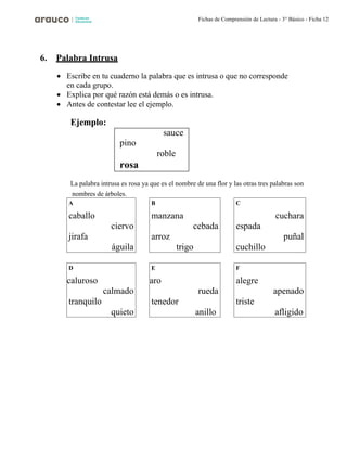 Fichas de Comprensión de Lectura - 3° Básico - Ficha 12
6. Palabra Intrusa
• Escribe en tu cuaderno la palabra que es intrusa o que no corresponde
en cada grupo.
• Explica por qué razón está demás o es intrusa.
• Antes de contestar lee el ejemplo.
Ejemplo:
La palabra intrusa es rosa ya que es el nombre de una flor y las otras tres palabras son
nombres de árboles.
sauce
pino
roble
rosa
A
caballo
ciervo
jirafa
águila
B
manzana
cebada
arroz
trigo
C
cuchara
espada
puñal
cuchillo
D
caluroso
calmado
tranquilo
quieto
E
aro
rueda
tenedor
anillo
F
alegre
apenado
triste
afligido
 