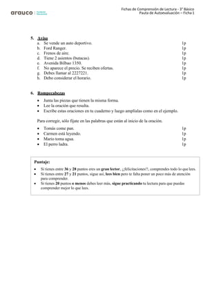 Fichas de Comprensión de Lectura - 3° Básico
Pauta de Autoevaluación – Ficha 1
5. Aviso
a. Se vende un auto deportivo. 1p
b. Ford Ranger. 1p
c. Frenos de aire. 1p
d. Tiene 2 asientos (butacas). 1p
e. Avenida Bilbao 1350. 1p
f. No aparece el precio. Se reciben ofertas. 1p
g. Debes llamar al 2227221. 1p
h. Debo considerar el horario. 1p
6. Rompecabezas
• Junta las piezas que tienen la misma forma.
• Lee la oración que resulta.
• Escribe estas oraciones en tu cuaderno y luego amplíalas como en el ejemplo.
Para corregir, sólo fíjate en las palabras que están al inicio de la oración.
• Tomás come pan. 1p
• Carmen está leyendo. 1p
• Mario toma agua. 1p
• El perro ladra. 1p
Puntaje:
• Si tienes entre 36 y 28 puntos eres un gran lector, ¡¡felicitaciones!!, comprendes todo lo que lees.
• Si tienes entre 27 y 21 puntos, sigue así, lees bien pero te falta poner un poco más de atención
para comprender.
• Si tienes 20 puntos o menos debes leer más, sigue practicando tu lectura para que puedas
comprender mejor lo que lees.
 