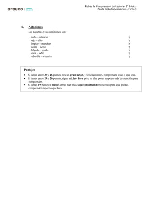 Fichas de Comprensión de Lectura - 3° Básico
Pauta de Autoevaluación – Ficha 3
6. Antónimos
Las palabras y sus antónimos son:
ruido – silencio 1p
bajo – alto 1p
limpiar – manchar 1p
fuerte – débil 1p
delgado – gordo 1p
amor – odio 1p
cobardía – valentía 1p
Puntaje:
• Si tienes entre 33 y 26 puntos eres un gran lector, ¡¡felicitaciones!, comprendes todo lo que lees.
• Si tienes entre 25 y 20 puntos, sigue así, lees bien pero te falta poner un poco más de atención para
comprender.
• Si tienes 19 puntos o menos debes leer más, sigue practicando tu lectura para que puedas
comprender mejor lo que lees.
 