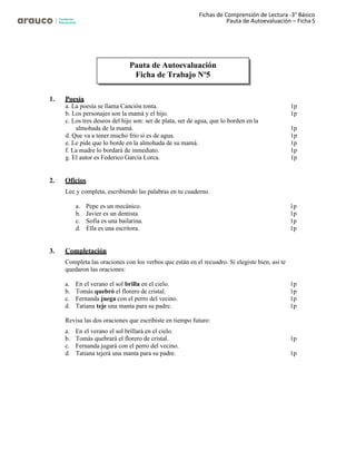 Fichas de Comprensión de Lectura -3° Básico
Pauta de Autoevaluación – Ficha 5
1. Poesía
a. La poesía se llama Canción tonta. 1p
b. Los personajes son la mamá y el hijo. 1p
c. Los tres deseos del hijo son: ser de plata, ser de agua, que lo borden en la
almohada de la mamá. 1p
d. Que va a tener mucho frío si es de agua. 1p
e. Le pide que lo borde en la almohada de su mamá. 1p
f. La madre lo bordará de inmediato. 1p
g. El autor es Federico García Lorca. 1p
2. Oficios
Lee y completa, escribiendo las palabras en tu cuaderno.
a. Pepe es un mecánico. 1p
b. Javier es un dentista. 1p
c. Sofía es una bailarina. 1p
d. Ella es una escritora. 1p
3. Completación
Completa las oraciones con los verbos que están en el recuadro. Si elegiste bien, así te
quedaron las oraciones:
a. En el verano el sol brilla en el cielo. 1p
b. Tomás quebró el florero de cristal. 1p
c. Fernanda juega con el perro del vecino. 1p
d. Tatiana teje una manta para su padre. 1p
Revisa las dos oraciones que escribiste en tiempo futuro:
a. En el verano el sol brillará en el cielo.
b. Tomás quebrará el florero de cristal. 1p
c. Fernanda jugará con el perro del vecino.
d. Tatiana tejerá una manta para su padre. 1p
Pauta de Autoevaluación
Ficha de Trabajo Nº5
 