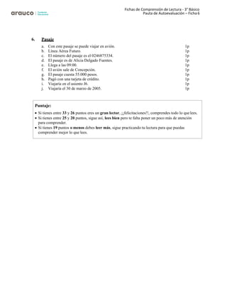Fichas de Comprensión de Lectura - 3° Básico
Pauta de Autoevaluación – Ficha 6
6. Pasaje
a. Con este pasaje se puede viajar en avión. 1p
b. Línea Aérea Futuro. 1p
c. El número del pasaje es el 0246875334. 1p
d. El pasaje es de Alicia Delgado Fuentes. 1p
e. Llega a las 09:00. 1p
f. El avión sale de Concepción. 1p
g. El pasaje cuesta 55.000 pesos. 1p
h. Pagó con una tarjeta de crédito. 1p
i. Viajaría en el asiento J6. 1p
j. Viajaría el 30 de marzo de 2005. 1p
Puntaje:
• Si tienes entre 33 y 26 puntos eres un gran lector, ¡¡felicitaciones!!, comprendes todo lo quelees.
• Si tienes entre 25 y 20 puntos, sigue así, lees bien pero te falta poner un poco más de atención
para comprender.
• Si tienes 19 puntos o menos debes leer más, sigue practicando tu lectura para que puedas
comprender mejor lo que lees.
 