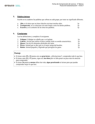 Fichas de Comprensión de Lectura - 3° Básico
Pauta de Autoevaluación – Ficha 7
5. Palabra intrusa
Escribe en tu cuaderno las palabras que sobran en cada grupo, por tener un significado diferente.
a. Alto, es la única que no tiene relación con tener muchos años. 1p
b. Transparente, no se relaciona con estar limpio como las demás palabras. 1p
c. Excesivo, es lo contrario de las otras tres palabras. 1p
6. Crucigrama
Lee las definiciones y completa el crucigrama.
1. Galopar: Cabalgar en caballo que va al galope. 1p
2. Ladrar: Acción que realiza el perro cuando emite su sonido característico. 1p
3. Queso: Uno de los alimentos preferidos del ratón. 1p
4. Perro: Animal que se dice que es el mejor amigo del hombre. 1p
5. Ratón: Animal pequeño y bigotudo que persiguen los gatos. 1p
Puntaje
• Si tienes entre 29 y 23 puntos eres un gran lector, ¡¡felicitaciones!!, comprendes todo lo quelees.
• Si tienes entre 22 y 17 puntos, sigue así, lees bien pero te falta poner un poco más de atención
para comprender.
• Si tienes 16 puntos o menos debes leer más, sigue practicando tu lectura para que puedas
comprender mejor lo que lees.
 
