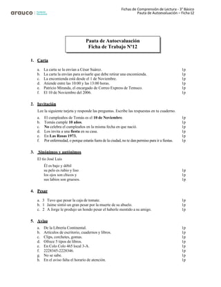 Fichas de Comprensión de Lectura - 3° Básico
Pauta de Autoevaluación – Ficha 12
1. Carta
a. La carta se la envían a César Suárez. 1p
b. La carta la envían para avisarle que debe retirar una encomienda. 1p
c. La encomienda está desde el 1 de Noviembre. 1p
d. Atiende entre las 10:00 y las 13:00 horas. 1p
e. Patricio Miranda, el encargado de Correo Express de Temuco. 1p
f. El 10 de Noviembre del 2006. 1p
2. Invitación
Lee la siguiente tarjeta y responde las preguntas. Escribe las respuestas en tu cuaderno.
a. El cumpleaños de Tomás es el 10 de Noviembre. 1p
b. Tomás cumple 10 años. 1p
c. No celebra el cumpleaños en la misma fecha en que nació. 1p
d. Los invita a una fiesta en su casa. 1p
e. En Las Rosas 1973. 1p
f. Por enfermedad, o porque estarás fuera de la ciudad, no te dan permiso para ir a fiestas. 1p
3. Sinónimos y antónimos
El tío José Luis
Él es bajo y débil
su pelo es rubio y liso 1p
los ojos son chicos y 1p
sus labios son gruesos. 1p
4. Pesar
a. 3 Tuvo que pesar la caja de tomate. 1p
b. 1 Jaime sintió un gran pesar por la muerte de su abuelo. 1p
c. 2 A Jorge le produjo un hondo pesar el haberle mentido a su amigo. 1p
5. Aviso
a. De la Librería Continental. 1p
b. Artículos de escritorio, cuadernos y libros. 1p
c. Clips, corchetes, gomas. 1p
d. Ofrece 5 tipos de libros. 1p
e. En Colo Colo 465 local 3-A. 1p
f. 2228345-2228346. 1p
g. No se sabe. 1p
h. En el aviso falta el horario de atención. 1p
Pauta de Autoevaluación
Ficha de Trabajo Nº12
 