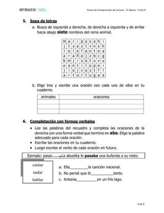 5 de 5
Fichas de Comprensión de Lectura - 4° Básico - Ficha 8
5. Sopa de letras
a. Busca de izquierda a derecha, de derecha a izquierda y de arriba
hacia abajo siete nombres del reino animal.
m a r i p o s a h i
j t s a z t v n s h
l e l e f a n t e a
a r a ñ a j z b c g
b m j i s a t u v u
e a n t i l o p e i
j i o j v o s t f l
a r t o r t u g a a
b. Elige tres y escribe una oración con cada uno de ellos en tu
cuaderno.
animales oraciones
6. Completación con formas verbales
• Lee las palabras del recuadro y completa las oraciones de la
derecha con una forma verbal que termine en aba. Elige la palabra
adecuada para cada oración.
• Escribe las oraciones en tu cuaderno.
• Luego escribe el verbo de cada oración en futuro.
a. Ella la canción nacional.
b. No pensé que él tanto.
c. Antonia en un frío lago.
hablar
cantar
nadar
Ejemplo: pasar La abuelita le pasaba una bufanda a su nieto.
 