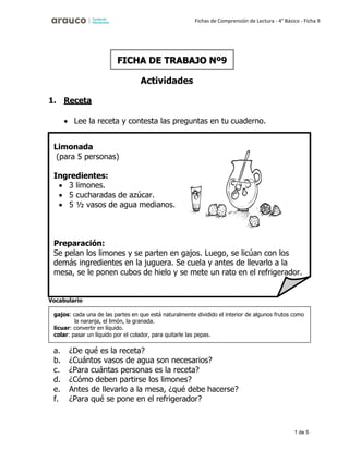 1 de 5
Fichas de Comprensión de Lectura - 4° Básico - Ficha 9
1. Receta
Actividades
• Lee la receta y contesta las preguntas en tu cuaderno.
Vocabulario
a. ¿De qué es la receta?
b. ¿Cuántos vasos de agua son necesarios?
c. ¿Para cuántas personas es la receta?
d. ¿Cómo deben partirse los limones?
e. Antes de llevarlo a la mesa, ¿qué debe hacerse?
f. ¿Para qué se pone en el refrigerador?
FICHA DE TRABAJO Nº9
gajos: cada una de las partes en que está naturalmente dividido el interior de algunos frutos como
la naranja, el limón, la granada.
licuar: convertir en líquido.
colar: pasar un líquido por el colador, para quitarle las pepas.
Limonada
(para 5 personas)
Ingredientes:
• 3 limones.
• 5 cucharadas de azúcar.
• 5 ½ vasos de agua medianos.
Preparación:
Se pelan los limones y se parten en gajos. Luego, se licúan con los
demás ingredientes en la juguera. Se cuela y antes de llevarlo a la
mesa, se le ponen cubos de hielo y se mete un rato en el refrigerador.
 