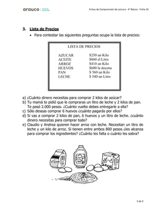 3 de 5
Fichas de Comprensión de Lectura - 4° Básico - Ficha 10
3. Lista de Precios
• Para contestar las siguientes preguntas ocupa la lista de precios:
a) ¿Cuánto dinero necesitas para comprar 2 kilos de azúcar?
b) Tu mamá te pidió que le compraras un litro de leche y 2 kilos de pan.
Te pasó 2.000 pesos. ¿Cuánto vuelto debes entregarle a ella?
c) Sólo deseas comprar 6 huevos ¿cuánto pagarás por ellos?
d) Si vas a comprar 2 kilos de pan, 6 huevos y un litro de leche. ¿cuánto
dinero necesitas para comprar todo?
e) Claudio y Andrea quieren hacer arroz con leche. Necesitan un litro de
leche y un kilo de arroz. Si tienen entre ambos 800 pesos ¿les alcanza
para comprar los ingredientes? ¿Cuánto les falta o cuánto les sobra?
LISTA DE PRECIOS
AZUCAR
ACEITE
ARROZ
HUEVOS
PAN
LECHE
$250 un Kilo
$860 el Litro
$410 un Kilo
$600 la docena
$ 560 un Kilo
$ 540 un Litro
 
