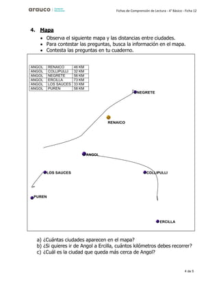 4 de 5
Fichas de Comprensión de Lectura - 4° Básico - Ficha 12
ANGOL
COLLIPULLI
4. Mapa
• Observa el siguiente mapa y las distancias entre ciudades.
• Para contestar las preguntas, busca la información en el mapa.
• Contesta las preguntas en tu cuaderno.
ANGOL RENAICO 46 KM
ANGOL COLLIPULLI 32 KM
ANGOL NEGRETE 56 KM
ANGOL ERCILLA 73 KM
ANGOL LOS SAUCES 33 KM
ANGOL PUREN 58 KM
ERCILLA
a) ¿Cuántas ciudades aparecen en el mapa?
b) ¿Si quieres ir de Angol a Ercilla, cuántos kilómetros debes recorrer?
c) ¿Cuál es la ciudad que queda más cerca de Angol?
 