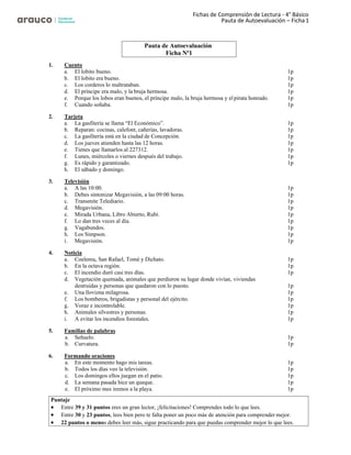 Fichas de Comprensión de Lectura - 4° Básico
Pauta de Autoevaluación – Ficha 1
1. Cuento
a. El lobito bueno. 1p
b. El lobito era bueno. 1p
c. Los corderos lo maltrataban. 1p
d. El príncipe era malo, y la bruja hermosa. 1p
e. Porque los lobos eran buenos, el príncipe malo, la bruja hermosa y elpirata honrado. 1p
f. Cuando soñaba. 1p
2. Tarjeta
a. La gasfitería se llama “El Económico”. 1p
b. Reparan: cocinas, calefont, cañerías, lavadoras. 1p
c. La gasfitería está en la ciudad de Concepción. 1p
d. Los jueves atienden hasta las 12 horas. 1p
e. Tienes que llamarlos al 227312. 1p
f. Lunes, miércoles o viernes después del trabajo. 1p
g. Es rápido y garantizado. 1p
h. El sábado y domingo.
3. Televisión
a. A las 10:00. 1p
b. Debes sintonizar Megavisión, a las 09:00 horas. 1p
c. Transmite Telediario. 1p
d. Megavisión. 1p
e. Mirada Urbana, Libro Abierto, Rubí. 1p
f. Lo dan tres veces al día. 1p
g. Vagabundos. 1p
h. Los Simpson. 1p
i. Megavisión. 1p
4. Noticia
a. Coelemu, San Rafael, Tomé y Dichato. 1p
b. En la octava región. 1p
c. El incendio duró casi tres días. 1p
d. Vegetación quemada, animales que perdieron su lugar donde vivían, viviendas
destruidas y personas que quedaron con lo puesto. 1p
e. Una llovizna milagrosa. 1p
f. Los bomberos, brigadistas y personal del ejército. 1p
g. Voraz e incontrolable. 1p
h. Animales silvestres y personas. 1p
i. A evitar los incendios forestales. 1p
5. Familias de palabras
a. Señuelo. 1p
b. Curvatura. 1p
6. Formando oraciones
a. En este momento hago mis tareas. 1p
b. Todos los días veo la televisión. 1p
c. Los domingos ellos juegan en el patio. 1p
d. La semana pasada hice un queque. 1p
e. El próximo mes iremos a la playa. 1p
Pauta de Autoevaluación
Ficha Nº1
Puntaje
• Entre 39 y 31 puntos eres un gran lector, ¡felicitaciones! Comprendes todo lo que lees.
• Entre 30 y 23 puntos, lees bien pero te falta poner un poco más de atención para comprender mejor.
• 22 puntos o menos debes leer más, sigue practicando para que puedas comprender mejor lo que lees.
 