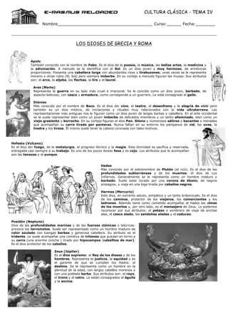 e-Rasmus reloaded                                              CULTURA CLÁSICA - TEMA IV

                   Nombre_______________________________________ Curso:______ Fecha:________




                                        LOS DIOSES DE GRECIA Y ROMA


            Apolo
            También conocido con el nombre de Febo. Es el dios de la poesía, la música, las bellas artes, la medicina y
            la adivinación. A menudo se le identifica con el Sol. Es un dios joven y muy hermoso, de armónicas
            proporciones. Presenta una cabellera larga con abundantes rizos y tirabuzones; unas veces se le representa
            moreno y otras rubio (EL Sol) pero siempre imberbe. En su cortejo a menudo figuran las musas. Sus atributos
            son: el arco, la aljaba, las flechas, la lira y el laurel.

             Ares (Marte)
             Representa la guerra en su lado más cruel e irracional. Se le concibe como un dios joven, barbado, de
             aspecto belicoso, con casco y armadura, como corresponde a un guerrero. Le está consagrado el gallo.

             Dióniso
             Más conocido por el nombre de Baco. Es el dios de¡ vino, el teatro, el desenfreno y la alegría de vivir pero
             también es un dios místico, de iniciaciones y rituales muy relacionados con la vida ultraterrena. Las
             representaciones más antiguas nos le figuran como un dios joven de largas barbas y cabellera. En el arte occidental
             se le suele representar bien como un joven imberbe de delicados miembros y un tanto afeminado, bien como un
             viejo grasiento y borracho. En su cortejo figuran el dios Pan, Sileno y numerosos sátiros y bacantes o ménades
             que acompañan su carro tirado por panteras. Nunca faltan en su entorno los pámpanos de vid, las uvas, la
             hiedra y los tirsos. Él mismo suele tener la cabeza coronada con tales motivos.



Hefesto (Vulcano)
Es el dios de¡ fuego, de la metalurgia, el progreso técnico y la magia. Esta divinidad es pacífica y reservada,
entregada casi siempre a su trabajo. Es uno de los pocos dioses feos y es cojo. Los atributos que le acompañan
son las tenazas y el yunque.


                                                        Hades
                                                        Más conocido por el sobrenombre de Plutón (el rico). Es el dios de las
                                                        profundidades subterráneas y de los muertos: el dios de Los
                                                        Infiernos. Generalmente se le representa como un hombre maduro y
                                                        barbado. Suele estar tocado por una corona de ébano, de negros
                                                        presagios, y viaja en una biga tirada por caballos negros.

                                                        Hermes (Mercurio)
                                                        Este dios, en extremo astuto, simpático y un tanto bribonzuelo. Es el dios
                                                        de los caminos, protector de los viajeros, los comerciantes y los
                                                        ladrones. Además tiene como cometido acompañar al Hades las almas
                                                        de los muertos y, por otro lado, es el mensajero de Zeus. Lo podemos
                                                        reconocer por sus atributos: el petaso o sombrero de viaje de anchas
                                                        alas, el casco alado, las sandalias aladas y el caduceo.

Posidón (Neptuno)
Dios de las profundidades marinas y de las fuerzas ctónicas o telúricas:
provoca los terremotos. Suele ser representado como un hombre maduro de
color azulado con luengas barbas y generosa cabellera. Su atributo es el
tridente. Le suele acompañar una comitiva de tritones que pululan en torno a
su carro (una enorme concha ) tirado por hipocampos (caballtos de mar).
Es el dios protector de los caballos.

                          Zeus (Júpiter)
                          Es el dios supremo: el Rey de los dioses y de los
                          hombres. Representa la justicia, la equidad y es
                          el garante de que se cumplan los Hados: el
                          destino. Se le representa como un hombre en la
                          plenitud de la edad, con largos cabellos morenos y
                          con una poblada barba. Sus atributos son: el rayo,
                          el trono y el cetro. Le están consagrados el águila
                          y la encina.
 