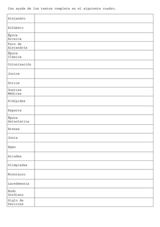 Con ayuda de los textos completa en el siguiente cuadro.


Alejandro

Alfabeto

Época
Arcaica
Faro de
Alejandría
Época
Clásica

Colonización

Jonios

Dorios

Guerras
Médicas

Fidípides

Esparta

Época
Helenística

Atenas

Jonia

Egeo

Ariadna

Olimpiadas

Minotauro

Lacedemonia

Nudo
Gordiano
Siglo de
Pericles
 