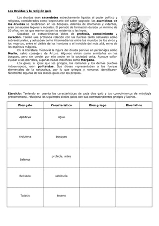 Los Druidas y la religión gala

        Los druidas eran sacerdotes estrechamente ligados al poder político y
religioso, considerados como depositario del saber sagrado: las asambleas de
los druidas se celebraban en los bosques. Además de chamanes y videntes,
eran consejeros legales y morales. El período de formación duraba un mínimo de
20 años, en los que memorizaban los misterios y las leyes.
        Gozaban de extraordinarias dotes de profecía, conocimiento y
curación. Tenían una profunda relación con las fuerzas tanto naturales como
sobrenaturales, y actuaban como intermediarios entre los mundos de los vivos y
los muertos, entre el visible de los hombres y el invisible del más allá, reino de
los espíritus mágicos.
        En la literatura medieval la figura del druida pervive en personajes como
Merlín, sabio consejero de Arturo. Algunos vivían como ermitaños en los
bosques, pero sin perder por ello poder en la sociedad celta. Aunque solían
ayudar a los mortales, algunas hadas maléficas como Morgana.
        Los galos, al igual que los griegos, los romanos y los demás pueblos
indoeuropeos, eran politeístas. Sus dioses representaban a las fuerzas
elementales de la naturaleza, por lo que griegos y romanos identificaron
fácilmente algunos de los dioses galos con los propios.




Ejercicio: Teniendo en cuenta las características de cada dios galo y tus conocimientos de mitología
grecorromana, relaciona los siguientes dioses galos con sus correspondientes griegos y latinos.


       Dios galo                Característica              Dios griego              Dios latino



        Apadeva                      agua




        Arduinna                    bosques




                                 profecía, artes
        Belenus




        Belisana                   sabiduría




         Tutatis                     trueno
 