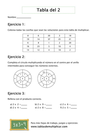 a) 2 x  2 =_______ b) 2 x  9 =_______ c) 2 x  6 =_______
d) 2 x  4 =_______ e) 2 x  8 =_______ f) 2 x  5 =_______
Tabla del 2
Nombre:_________________
Ejercicio 1:
Colorea todas las casillas que sean las soluciones para esta tabla de multiplicar.
8 6 20 3 18
19 14 37 25 21
6 8 1 2 20
16 23 5 10 4
14 12 4 18 2
Ejercicio 2:
Completa el círculo multiplicando el número en el centro por el anillo
intermedio para conseguir los números externos.
Ejercicio 3:
Rellena con el producto correcto.
Para más hojas de trabajo, juegos y ejercicios:
www.tablasdemultiplicar.com
4 12
16
1 7
4
2
18
16
6
6
4
1
2
 