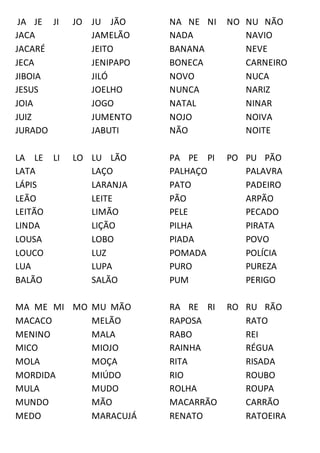 JA JE JI JO JU JÃO
JACA JAMELÃO
JACARÉ JEITO
JECA JENIPAPO
JIBOIA JILÓ
JESUS JOELHO
JOIA JOGO
JUIZ JUMENTO
JURADO JABUTI
LA LE LI LO LU LÃO
LATA LAÇO
LÁPIS LARANJA
LEÃO LEITE
LEITÃO LIMÃO
LINDA LIÇÃO
LOUSA LOBO
LOUCO LUZ
LUA LUPA
BALÃO SALÃO
MA ME MI MO MU MÃO
MACACO MELÃO
MENINO MALA
MICO MIOJO
MOLA MOÇA
MORDIDA MIÚDO
MULA MUDO
MUNDO MÃO
MEDO MARACUJÁ
NA NE NI NO NU NÃO
NADA NAVIO
BANANA NEVE
BONECA CARNEIRO
NOVO NUCA
NUNCA NARIZ
NATAL NINAR
NOJO NOIVA
NÃO NOITE
PA PE PI PO PU PÃO
PALHAÇO PALAVRA
PATO PADEIRO
PÃO ARPÃO
PELE PECADO
PILHA PIRATA
PIADA POVO
POMADA POLÍCIA
PURO PUREZA
PUM PERIGO
RA RE RI RO RU RÃO
RAPOSA RATO
RABO REI
RAINHA RÉGUA
RITA RISADA
RIO ROUBO
ROLHA ROUPA
MACARRÃO CARRÃO
RENATO RATOEIRA
 