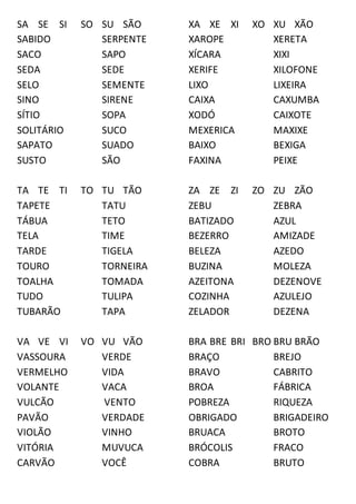 SA SE SI SO SU SÃO
SABIDO SERPENTE
SACO SAPO
SEDA SEDE
SELO SEMENTE
SINO SIRENE
SÍTIO SOPA
SOLITÁRIO SUCO
SAPATO SUADO
SUSTO SÃO
TA TE TI TO TU TÃO
TAPETE TATU
TÁBUA TETO
TELA TIME
TARDE TIGELA
TOURO TORNEIRA
TOALHA TOMADA
TUDO TULIPA
TUBARÃO TAPA
VA VE VI VO VU VÃO
VASSOURA VERDE
VERMELHO VIDA
VOLANTE VACA
VULCÃO VENTO
PAVÃO VERDADE
VIOLÃO VINHO
VITÓRIA MUVUCA
CARVÃO VOCÊ
XA XE XI XO XU XÃO
XAROPE XERETA
XÍCARA XIXI
XERIFE XILOFONE
LIXO LIXEIRA
CAIXA CAXUMBA
XODÓ CAIXOTE
MEXERICA MAXIXE
BAIXO BEXIGA
FAXINA PEIXE
ZA ZE ZI ZO ZU ZÃO
ZEBU ZEBRA
BATIZADO AZUL
BEZERRO AMIZADE
BELEZA AZEDO
BUZINA MOLEZA
AZEITONA DEZENOVE
COZINHA AZULEJO
ZELADOR DEZENA
BRA BRE BRI BRO BRU BRÃO
BRAÇO BREJO
BRAVO CABRITO
BROA FÁBRICA
POBREZA RIQUEZA
OBRIGADO BRIGADEIRO
BRUACA BROTO
BRÓCOLIS FRACO
COBRA BRUTO
 
