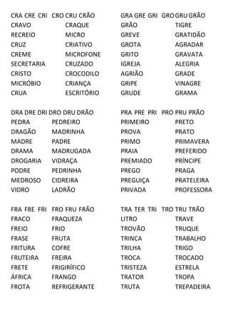 CRA CRE CRI CRO CRU CRÃO
CRAVO CRAQUE
RECREIO MICRO
CRUZ CRIATIVO
CREME MICROFONE
SECRETARIA CRUZADO
CRISTO CROCODILO
MICRÓBIO CRIANÇA
CRUA ESCRITÓRIO
DRA DRE DRI DRO DRU DRÃO
PEDRA PEDREIRO
DRAGÃO MADRINHA
MADRE PADRE
DRAMA MADRUGADA
DROGARIA VIDRAÇA
PODRE PEDRINHA
MEDROSO CIDREIRA
VIDRO LADRÃO
FRA FRE FRI FRO FRU FRÃO
FRACO FRAQUEZA
FREIO FRIO
FRASE FRUTA
FRITURA COFRE
FRUTEIRA FREIRA
FRETE FRIGIRÍFICO
ÁFRICA FRANGO
FROTA REFRIGERANTE
GRA GRE GRI GROGRUGRÃO
GRÃO TIGRE
GREVE GRATIDÃO
GROTA AGRADAR
GRITO GRAVATA
IGREJA ALEGRIA
AGRIÃO GRADE
GRIPE VINAGRE
GRUDE GRAMA
PRA PRE PRI PRO PRU PRÃO
PRIMEIRO PRETO
PROVA PRATO
PRIMO PRIMAVERA
PRAIA PREFERIDO
PREMIADO PRÍNCIPE
PREGO PRAGA
PREGUIÇA PRATELEIRA
PRIVADA PROFESSORA
TRA TER TRI TRO TRU TRÃO
LITRO TRAVE
TROVÃO TRUQUE
TRINCA TRABALHO
TRILHA TRIGO
TROCA TROCADO
TRISTEZA ESTRELA
TRATOR TROPA
TRUTA TREPADEIRA
 