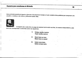 Construyan omekmu al~·
"40
Esta actividad permite 81 maestro obsefllar si los alumnos manejan e/vlilor estableae las palabras que componen una
~r8ción Vconduce 8 losoiños 8 reflexionar sobre e l l a s . · "
El maestro da a cada nil'lo lin juego de tarjetas donde estén escritas, da manera independiente, pala­
bras que correspondan a.oraclones como las siguientes:
1) Enrique Osf;rIDe cuemO&
~ "cribe cuenwtJ
2) Mamá hace un taco
Mamá hace un pat;tef
3} Carlos toma klch$ "
Ca,ioa compra !echI/J
 