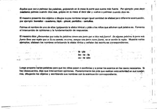 I
Il~·
EXpUc8 que wm a palmesl' las palllbnls, golpeando en 18 mesa 111 pSlte que suena más fuert8. •Por ejemplo: pata decir - ,1
cuaderno palmea cuando dice cua, golpea en la mesa al decir dar y vuelve a palmear cuando dice no. '
El maestro preaenta dos objetos o dibujos cuyos nombres 'tengan igual cantidad de sllabas-pero diferente acentuación, Ipor ejemplo: borrador • culldemo~ ltiplz • pincel. periódico - cartulina. .
Palmea el nombre de uno de ellos (golpeando la sIlaba tónica) y pide a los ninos que adivinen qué palabra.es. Fomenta 

, el intercambio de opiniones y la fundamentación de respuestas. 

El maestro dice: ¡Recuerdan que todas las palabms tienen UM parle que s~ dice 11Uirfuerte'!. En algunas palabmslá parte más I
fu.me ll8va tma f'4yUa que Se llc.ma (.JUnto; en otrfU, aunque una parte s~enejuerle; no se escribe la faJita. Muestra varios l
ejemplos; silebeanlos nombres enfatizando la silaba tónica y seflalao las escrituras correspondientes.
''1. Iá· piz ,1 ! ,'o
.t '-~. ':..
bo - te-·JIa . , ,
eg. fa -<e6n -.., ...
·,,:.:.."".l't· ."~)~ "
.........::!

I
Luego propone arias palabras para que los ninos pasen 8 escribirias y a poner los acantos en los casos neéesaíios. Si 

hay desacuerdos, deja que intercambien opiniones. Posteriormente les pide que realicen esta activicladen su~:~~er~ 

nos, dibujando los objetos V escribiendo sus nombres con la acentuación correspondiente. . <"::

:..:~~-;:.~
 