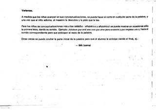 Variantes.
A medida que los nll'los avanzan'en sus ct!nceptualizaciones, se puede hacer el corte en cualquier parte de la palabra. y
una vez qlJe el nino adivina, el maestro la descubre y le pide que la lea.
Para los ninos de conceptÍJalizaclones más aItas (silébfco • alfabético y alfabético) se puede mostrar~n ocasionlilS sólo
la primera letra, dando su sonido. Ejemplo: Adivinen que será una cosa que sirve para fJcOJtarse y que empina con c¡ hace el
sonido correspondiente para Que anticipen el resto de la palabra.
Otras veces se puede ocultar la parte inicial de la palabra para que ~I alumno la anticipe viendo el final, ej.:
- MA (cama)
...
!
 