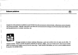 --~~~=--~~~====~~
Enlazan palabras ®
. Cuando los niños piensan en palabras cuyas iniciales han sido previamente determinadas, reflexionan acerca de aspec­
; to.s sonoros del habla. Además, descubren otra dirección convencional de la lengua escrita (de arriba hacia abajo) usa­
da frecu~ntemente en carteles, anuncios, etc.
IB'JI.
~ El juego consiste en enlazar palabras diferentes a partir de la "Itima letra de cada·una de ellas. El
maestro explica~ Vamos a escribir una palabro. (escribe por ejemplo, mesal. ¡Con qui termina mesa1- AhOTtl uno dI! ustedes
pieru~ Dtra palabra que empiece con la :v l4 escribe hacia abajo. Cada miembro del equipo,·por turno. pone la palabr~ qúe 'se
le ocurrió y los demAs la leen.
 