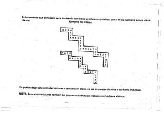 ~
¡i
Ea conveniente que el maestro vaya bordeando con lineas las diferentes palabras, con el fin de facilitar. la lectura de ca­
da una. Ejemplos de enlac68: . 

¡ I
MESA
,
U .. :~
- G
h _ _........ 

A~' BOL ...
- E
'C
H ._~~
"E R N E S to'o
'.'-J •____..
:OREJA
-T Ie A R
O
-o l
J
E
o LA
N l. 

A R E T E 

'L
,¡E
N 

A 

Es POSlble.d~jar esta actividad de tarea o realizarla en clase, ya sea en parejas de ninos 080 forma individual•.~,
·NOTA: Esta activj,;ad puede también ser propuesta a ninos que trabajen con hipótesis silábica.. , ­
. -~ - -~ -----------.-­
 