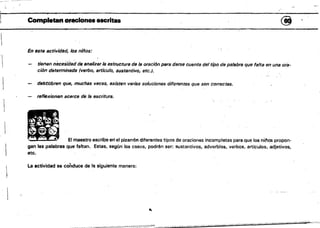 - - -- -----_._--_..- - - - _._- ----------­
-..- . Completan oraciones escritas @
En esta actividad, los nIños:
tienen nécesídad de ana/izar /a estructura de la oración plílrl:l darse cuenta del tipo de palabra que falta en una ora­
ción determinada (verbo, articulo, sustantivo, etc.). 

de!if:lfbren que, muchas veces, existen varias soluciones diferentes que son correctas. 

reflexionan acerca de la escrítura. 

... ... - . 

... ­
11• • - ... - El maestro escribe ertel pizarról'I diferentes tipos de oraciones incompletas para_que los nil'los propon­
gan las palabras que faltan. Estas, según los casos, podrán ser: sustantivos, adverbIos, verbos, articulos¡'adjetivos,
etc.
La actividad se conduce de la siguiente manera: 

 

tl
 
