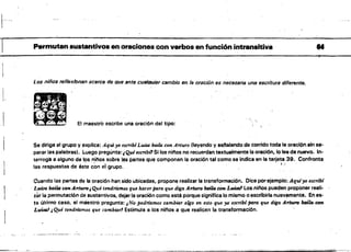 ------::::::::::~----~-'"-_ ..-- .
..Permutan sustantivos en oracione. con verbos en función intransitiva
Los niños reflexionan acerca de que ante cuslQUier cambio en la oración es necesaria una escritura diferente,
""
.... ~ ., .
,
.,;~~ . ..
•I El maestro escribe una oración del tipo:
Se dirige al grupo y explica: Aqui yo escribí Luisa baila con Arturo (leyendo y ,enslando de corrido toda la oraci6n sin se­
parar las palabrasl. luego pregúota:JQué escrib(1 Si los nitlos no recuerdan textualmente la oración, lo lee de nuevo. In­
terroga a alguno de los ninos sobre las partes que componen la oración tal como se Indica en la tarjeta 39. Confronta
las respuestas de éste con el grupo." . . . ", J "
Cuando las partes de la oración han sido ubicadas, propone realizar la transformación. Dice por'ejemplo: Aquf)'O escn'bí
. l.uioc baila COM Á rturo,Qué tendrfamos que hacer pq.m que digo. A rturo baila t'ÓH LÚi.ra1los.ninos pueden proponer reali·
z~r la permutación de sustantivos. dejar la oración como está porque significa lo mismo o escribirla nuevamente. En es­
te último caso. el maestro pregunta: ¡No podrfo.mos cambi4r algo en esto que yo escribi paTa que diga Árturo baUo con
LuisGI JQué tendrfamos que cambiar.' Estimula a los ninos a que realicen la transformación.
I
 
