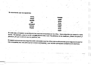 Se recomienda usar los siguientes:
Correr. ." manejar
cantar
pegar
••cifblr
pintar
lee, , v.'"
lavar
pers.eguif hablar
brincar
baBar
limpia,
tocar
ve.tlr'!~i
En cada caso. el maestro va escribiendo las oraciones propuestas por los nihos. Hace preguntas con respecto a eS08
textos. Por ejemplo: tÁquf'0sscribi, mi poptJ pi,ntó lo etw,aquí, hoy pitltamo$ ms lar~. ¡Dd"d, dirá pint6.PIY
pintamos! 4'En qué se pa:recén esas dos 1HJ.labras1. etc. ' .
.El maestro procura que sus preguntas estén orientadas 8 que los ninos noten auditivamente que en algunas de esas for­
mas conjugadas hay una parte que se conserva ,ellexema' y que también permS!lece constante 8f1la escritura.
. . ,~ '"";':~". .' . ". ,;,; : ' ...
.....
 