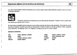 ~~~::-:~
""'---:::',
Relacionan objetos con la escritura de sioonlmos
~
Los niños increme"tllrán $1.1 /6xíco a/ descubrir que un mismo objeto puede fecibir distintos nombres y que su escritura
es también diferente•
• El maestro conduce la actividad para que los ninos piensen sinónimos, Propone:'Vamos a pensar pala­
b1't1,$ distintas flue quieran decir lo mismo.
En cada caso da la pataDra menos usual para que los ninos propongan las for~as más conocidas. Si se trata de una pa­
labra, que el maestro considera que puede ser desconocida. muestra el objeto al que ella se refiere, la dice y pregunta
por su sinónimo. Por ejemplo': Este es un boligrtifo (lo muestra) ¡De qué otro modl? se llama!:
Ii~mplo~ de ainónlfftoa:
nifto: .chavo, chamaco, chiquillo cobija: . sarape, cobertor. manta
llanta: rueda' coche: C811'O, autom6vil, auto
cerdo: cochino, marrano, puerco auto~: camión
delantal: mandil, bab,ro piso: suelo
 