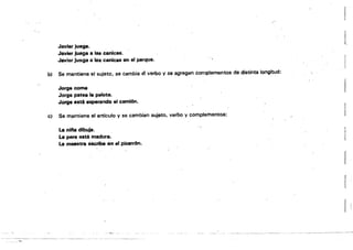 $
00­
;-:'-::-;:~~~;::';'7::7"""""'-;"::,"~~-"--'-~~
Javier juega.
Javier juega a tas canicas.
Javier juega el laaeilllnicas en el parque.
b) Se mantiene el sujeto, se cambia e1 verbo y se agregan complementos de distinta longitud:
Jorge come
Jorgé petea ,. pelota.
JDlgG esté esperando .1 camión.
e) Se m~ntiene el articulo y se _cambian sujeto, vertlo y complementos:
La nlfta dibuja. 

La pera esté madura. t 
La maestra escribe en el·pizarrón. 

f
l
 