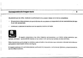 " . ' . ' " .
Correapondancialm.gan-texto
Se pretende quelos niños,·mediante 18 confrontación de su propio trabajo con el de los, compañeros:
«,.;,
Se aproximen al descubrimiento de que /8 escritura de una palabra es independiente de las caractBrfsticas delobje­
topor elle representado. .
comiencen 8 relacionar /8 escritura con los aspectos sonoros del habla.
El maestro proporciona a los niflos imágenes pertenecientes a un mismo campo semántico (por
ejemplo, animales).. Les da además tarjetas en fas cuales e;:~án escritos los nombres d:! esos animales.
Pide a los alumnos que le pongan su nombre a cada animalito y los estimula a que comenten y discutan entre ellos por
qué pusieron determinados textos a las figuras.
El maestro participa en la actividad pidiendo justificación de respuestas, confrontand~ '!.ipótesls y proporcionandO lo
que los nil'ios le soliciten.
3
 
