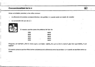 1
t · , ­, $
Convencionalidad de la Irf @
~.
Estas actividades permiten 8 los níños conocer;
la diferencie. de .sonidos correspondientes alas graNas (-rr cuando están en medio de. vocales
la c.onvencfón del uso de la fr.
El maestro escribe pares de palabras del tipo de:
cero carro
pera perra
cero cerro
pero perro
coro corro
Pregunta. por ejemplo: ¡DiTá lo mISmo aquí y acá (caro· carro) ¡Por qué no dirá lo mismo! ¡Qué dice aquí (cero) JY acá
. (carro)?
El maestro procura que 10$ ni/'los toman conciencia de la diferencia entre los sonidos r y rr cuando se escriben entre va­
. cales.
j
 