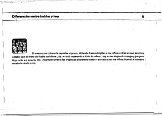 ~,~-~.~ •. ~ ~....--:.• .- "",-¡;;
t--..-- ....- .... .;,~ . .¡¡ ~..-.....
Diferencian entre hablar y leer
~-. ~- - .•• El maestro se coloca de espaldas al grupo, dil:iendo frases dirigidas a los ninos u otras en que sea muy
notable que se trata del habla cotidiana: ¡Ay, nU/ está empezando ti doler la cabem!, hoy no me desperti a tiempo y por poco'
llego ta.rde a. la escuela, etc. Altemativamente lee trozos de diferentes textos v en cada caso los n;nos dicen si el maestro I
estaba leyendo o no. . , 
5
 