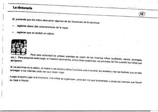 ~ .- f '
Lit tintor.rfaJ
@
8:: pretende que los niños descubran 81gunas de las funciones de /a escritura: 

registrar datos (las csrscterfst;cas de la ropal. 

registrar que se recibió un objeto. 

' . •. Para OS'a ac,;vldad sa utll~anpranda. de vestir d. lo. mismo. nl.o. (.uétare•• saco•• jorongos.
etc.). Para proponer este juego, el maestro aprovecha, entre otras ocasiones, los periOdos de frfo cuando los ni/'los vanabrigados.
Si los alumnos no lo saben, el maestro les explica cómo funciona una tintoreria; les ense/'¡a y lee las boletas que en elfa
entregan a los clientes cada vez que dejan ropa. 

luego propone jugar a la tintorerfa. Los nirlos se organizan: unos son los que la atienden y otros los clientes aup. llevan
su ropa a limpiar.
 