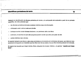 ~-"-~~~-."::--," ~~::;-
I
I
Identifican port.edoMs'" texto
.. -_._-..._---_.__.~ ...__._-_•..- ... -_._-~- .._~- ..- --- _...._.- _...._-_.._._~_.- --- ~._. - - ..._..._.__..
Mediante la identificación de áwersos pOltsdorf$.de textos y la anticipDci6n del contenido a partir de un portador
. especifico. los niños advierten que:
los diversos portadores de textos contienen distintos tipos de información.
el lenguaje usado varla en cada uno de ellos
la lengua esenta cumple divelSaS funciof'll!s y no pertenece s610 a los libros.
la lectura y la escritura no son sólo unapreocupación escolar que sirve para passr de año
existen distintos tipos de leIra.
El material necesario para llevar a cabo estas actividades es el existente en la biblioteca del grupo, que debe ser cons­
tantemente enríquecid¡¡ por materiales que los niftos traen de sus casas y los que ellos mismos prOducen en la escuela.
El maestro 'les recuerda que traigan recetas, rlbros. etiquetas de envases, folletos y, en general, "papales que tengan
Istr••" •
13
 