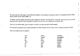 Se. busca que los niflos digan lo que falta de la palabra y no la palabra completa; es decir, en el ejemplo anterior deben
darse cuenta de que faltan catón y a. 

El maestro escriba debajo de cada una de las figuras el nombre correspondiente. Pregunta:, Qué les parece que escribí 

aquír ¡En qué 5(! parecen estas dos palab1'as escritas,? ¡Por qué creen que empiezan las dos igual1', etc. 

Aquí dice cas (sef'la!a casi, ¡ Qué le ag1'egué a cas para que"diga ctUcarón' (seí'lala carÓn). 

Es importante destacar que, en esta actividad, los ninos trabajan s610 en forma oral, el maestro es quien escribe. 

Pares de palabrasque se. sugieren:' '.

cam cama camarón
man mantel mantequilla
bO' bote borrador
bar barco barquillo
coch coche cochino
tre tren trenza
tor toro tortilla
le león lechuza
 