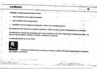I
'~.' .~-~"- ~.. ..... .~~.~~ -.:.::-:-~-.
.-- ".L " ·,1 r ... .. , :~. :::',::,', ',~"':, 31.
StnúMjocon4lbumes~qt.HJ/~~:· :.~':," ~;:~" ",~?'¡.","
~.
U8fJn ", esctitUl'IJ como medio tie eXpJ'(I$!dn
.... SNfI crtHIdtmJs de sus propios libros'. . . .
:...' ~f8n.tlW $UstnJ¡bajoI!lSOft ~OO$.y útiles CO#n()'mllt~,.kNJ'ttJm.
" - . . .., .~. ¡ . . .,A;. • '..: # . . " . i .,. '. . ",
Para desarrollar,esta actividad S6 requittrén ~~_su hcjas del rnftutlC,~~adUcora UI'Ia'~.
. l ' . . . ' . ' . .; ..~' ' . ' • .' '.+
Los 6Ibum~.son cofecc"?nes dMf'tdmjc$.SOOre tfm:las 8Speoific03 (~.~VSr ~~·9Iintett.dt'1oa~. En
.ellos se incluyen dibujos. recortes de' I'Sv¡st~ o periódicos yé$crítfJi'eis. ' .. ¡ ;
.,~
¡: . Los élbumu"pueder:t ser de tres tipos!. ,
.. ,-.'
' ' " ' ' . • ' . ! <'. .', ;~. {'. ': :.;. .... . ., ~: .,
...E'nfno.i~l"Ita m8t~rial sobre !..In terna que le ¡nt6f9sa,,~pega en ...hol.~.·~&dlbuj08 YlaelCfitura
que cOfl$idere conveniente. .. . . , .. . . . . . . . .. .
:', 

'.

 

;'
: ~i:~~
.,
. ~"' .
-'­ ."....~....,.'-:.~_....... '.~...~~.~:
 