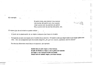 I:
"Elor ejemplo:
"
El patito tenia unas pluma<t muy suaves
Las plumas del patito eran muy suaves ::'_~:.~.:; ,~.~::~':~
¡Qué suaves eran las plumas Cíe! patito!
Muy suaves eran las plumas del patito, etc,
El mismo }ipo de actividad se puede realizar: ¡:
"
1
A partir de !a observación. de un objeto cualquiera que haya en el salón.
Esc"ogiendo al azar una tarjeta con al nombre de un alumno. El maestro pide Que digan todo lo que sepan sobre ese
niño. Una vez propuestO'c~da enunciado pregunta: ¡De qué otra manera, podríamos decir Ú) mismo?
Escribe las diferentes oraciones en el pizarrón; por ejemplo:
Estela tiene el pelo negro y true trenzas.
El pelo de Estala -as negro y se lo peina.con trenzas
Es negro V con trenzas el pelo de Estela
Estela tíene el cabello negro y se hace trenzas
-_._-­
 